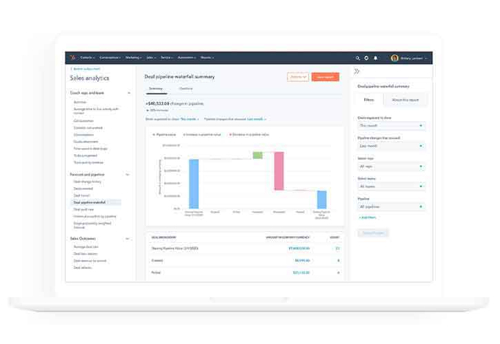 Another sales analytics use case shown by HubSpot Sales Hub’s sales data analytics tools