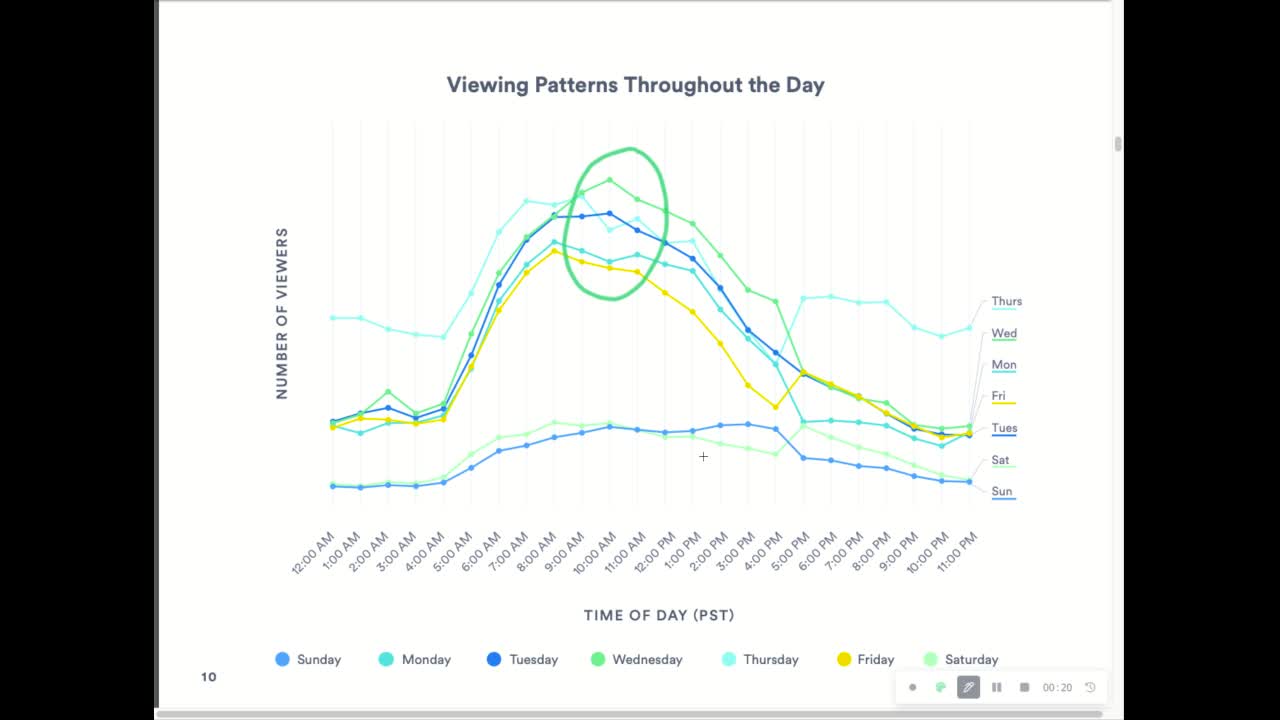 Vidyard video thumbnail - click to play