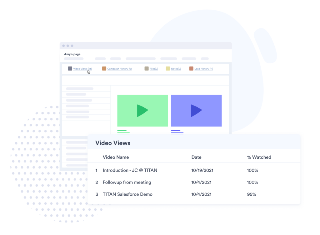 Track Vidyard video views in High Velocity Sales Track Vidyard video views in High Velocity Sales